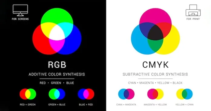 RGB-vs-CMYK