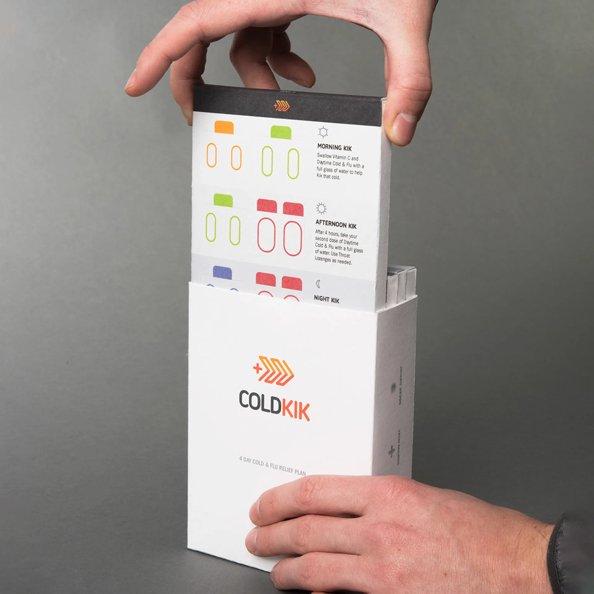 Otc Medicine Packaging